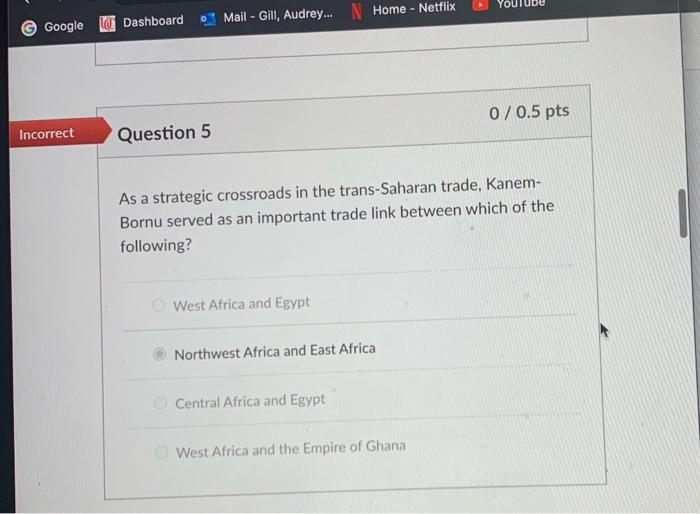 As a strategic crossroads in the trans-Saharan trade, | Chegg.com