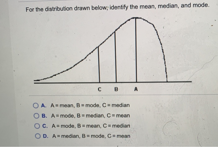 Solved For The Distribution Drawn Below, Identify The Mean, | Chegg.com