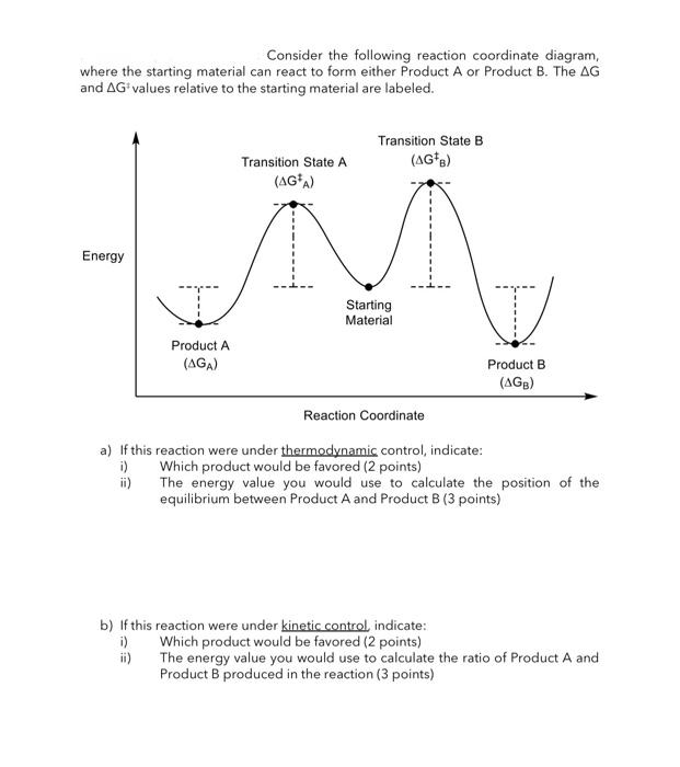 Solved Consider the following reaction coordinate diagram, | Chegg.com