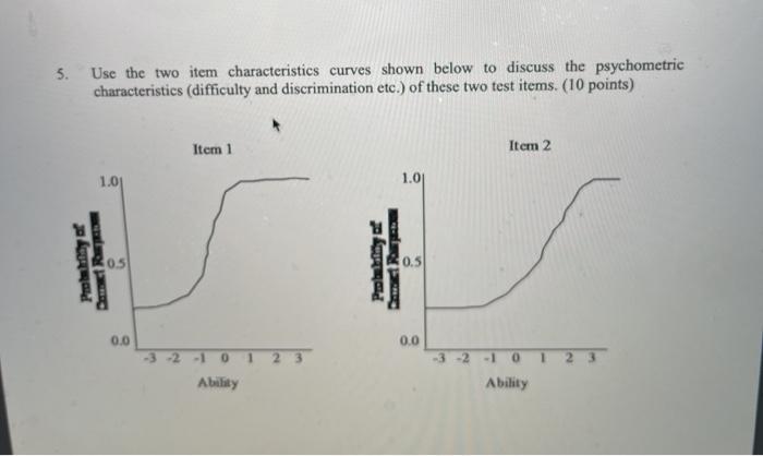 Solved 5. Use the two item characteristics curves shown | Chegg.com