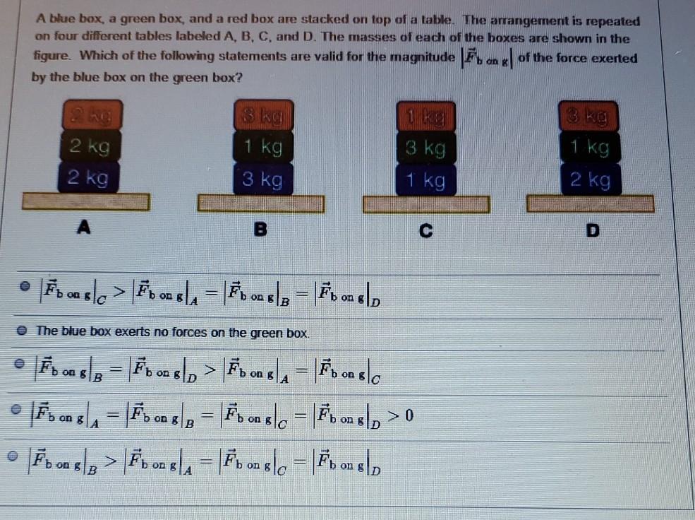 Solved A Blue Box, A Green Box, And A Red Box Are Stacked On | Chegg.com