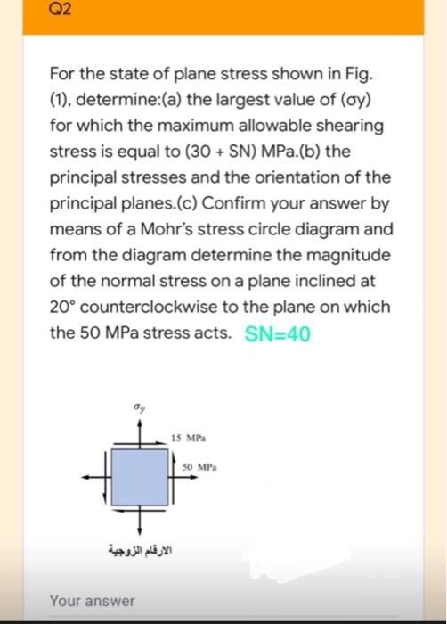 Solved Q2 For the state of plane stress shown in Fig. (1), | Chegg.com