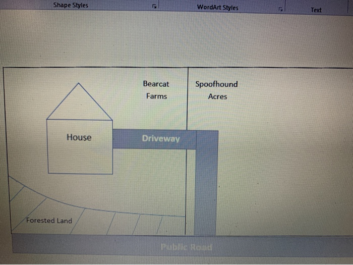 Shape Styles 5 WordArt Styles Text Bearcat Spoofhound Acres Farms House Driveway Forested Land Pub ROKU