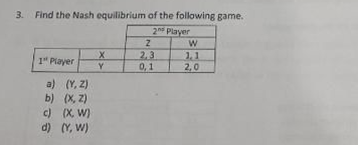 Solved Find the Nash equilibrium of ﻿the following | Chegg.com
