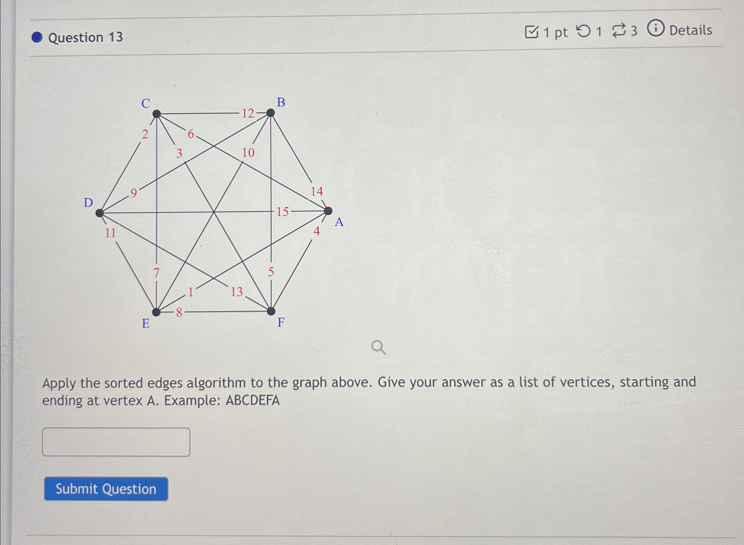 Solved Question 131pt1⇄3DetailsApply the sorted edges | Chegg.com