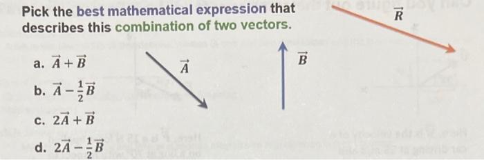 Solved Consider The Three Vectors A,B And C Shown In The | Chegg.com