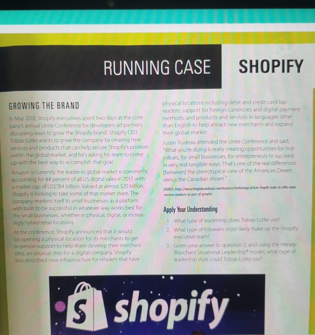 Solved RUNNING CASE SHOPIFY GROWING THE BRAND physical | Chegg.com