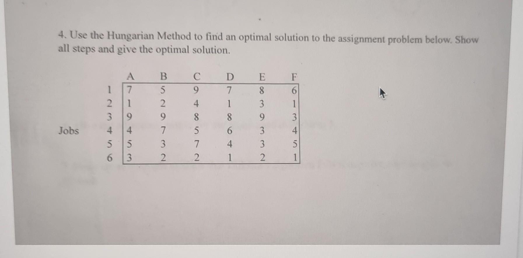 optimal assignment problem (hungarian method)