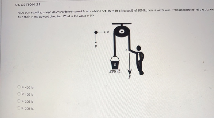 Solved QUESTION 22 A person is pulling a rope downwards from | Chegg.com