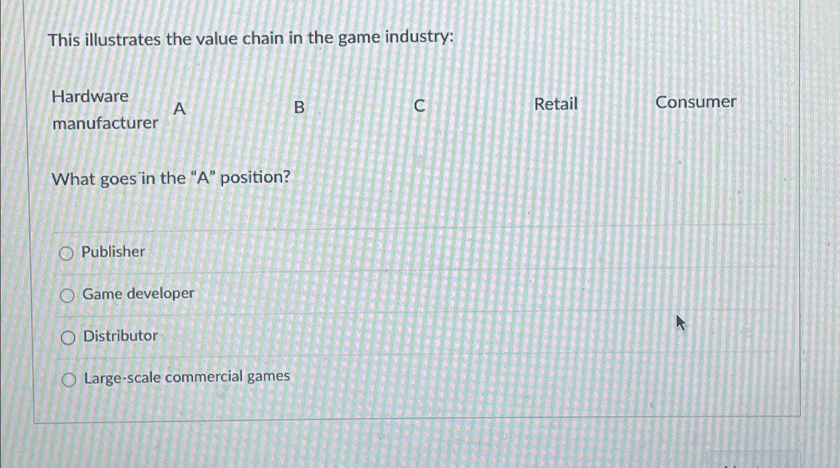 Solved This illustrates the value chain in the game | Chegg.com