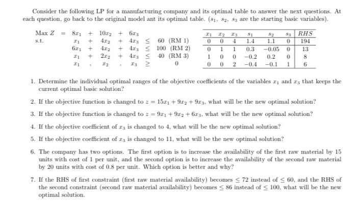 Solved Consider The Following Lp For A Manufacturing Company