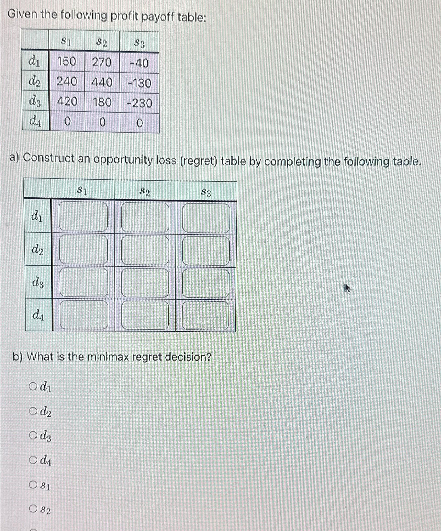 Solved Given The Following Profit Payoff | Chegg.com