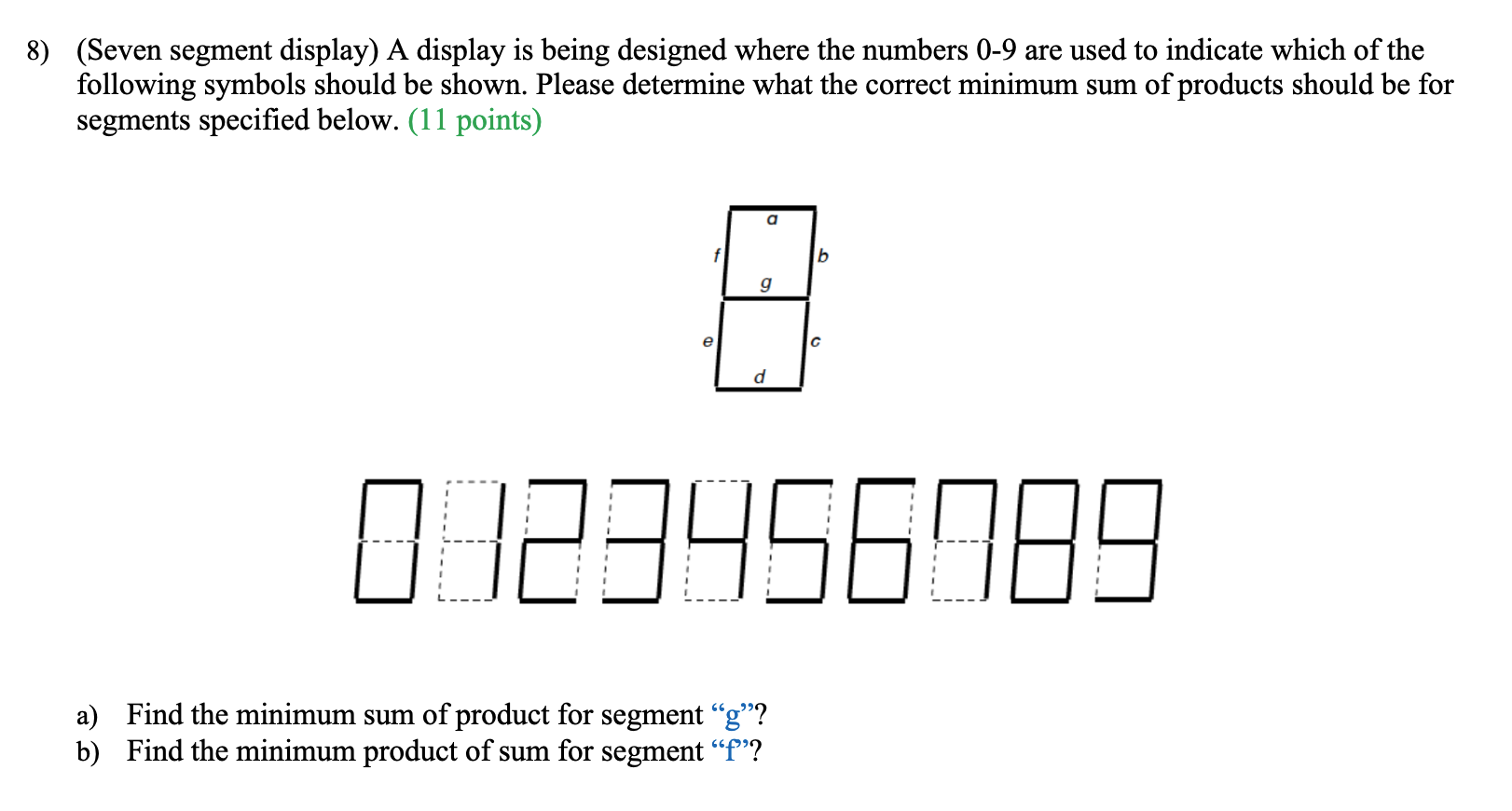 (Seven segment display) ﻿A display is being designed