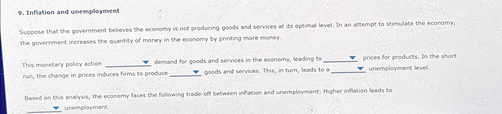 Solved Inflation And UnemploymentSuppose That The Government | Chegg.com