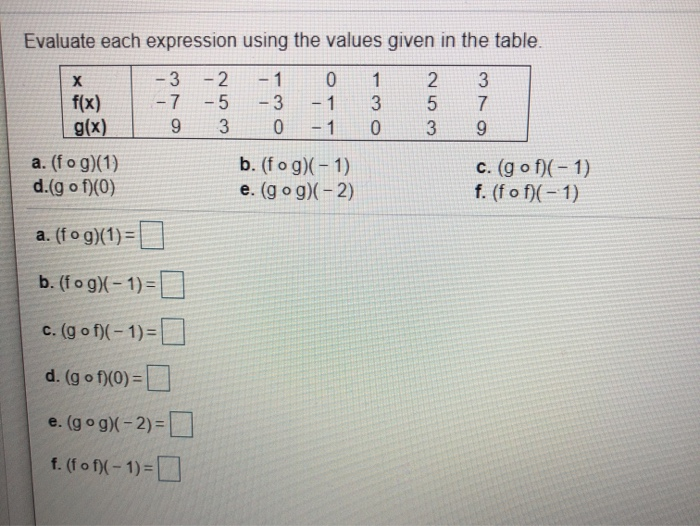 Solved Evaluate each expression using the values given in | Chegg.com