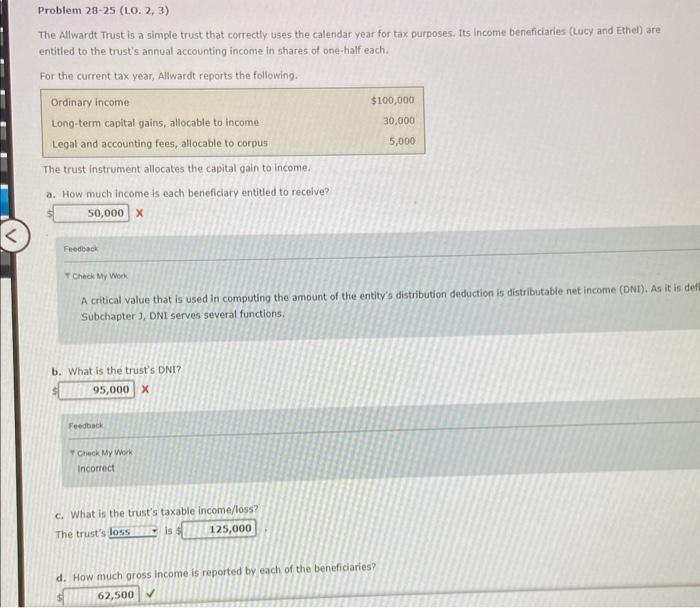 Solved Problem 28−25( L.O. 2,3) The Allwardt Trust is a