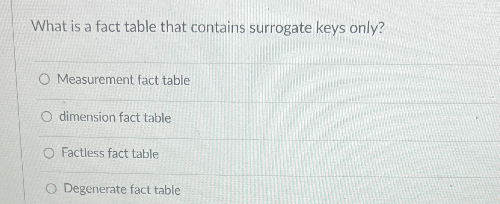 Solved What is a fact table that contains surrogate keys | Chegg.com