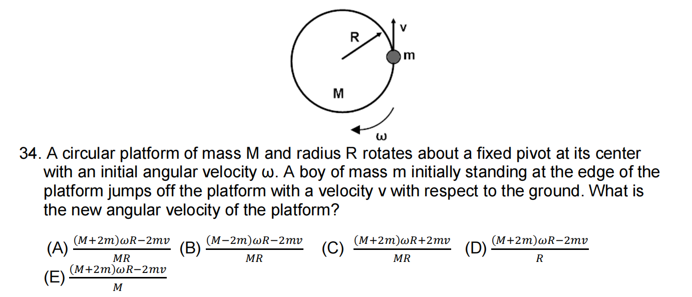 Solved A circular platform of mass M ﻿and radius R ﻿rotates | Chegg.com