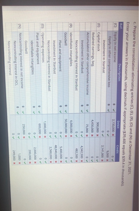 Solved Consolidation Eliminating Entries Date Of Acquisi Chegg Com