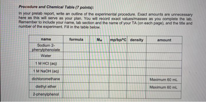 Solved Procedure and Chemical Table (7 points): In your | Chegg.com