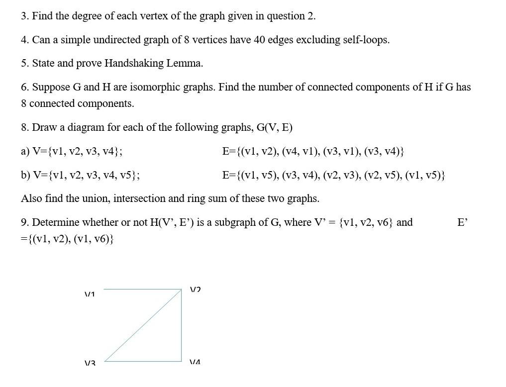 Solved 3. Find The Degree Of Each Vertex Of The Graph Given | Chegg.com