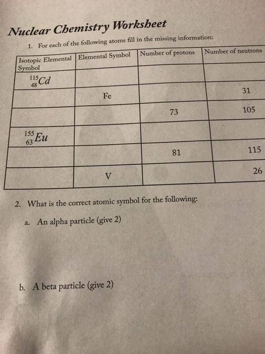 Solved Nuclear Chemistry Worksheet 1. For each of the