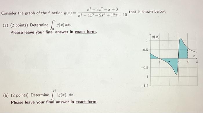 Solved Consider the graph of the function | Chegg.com