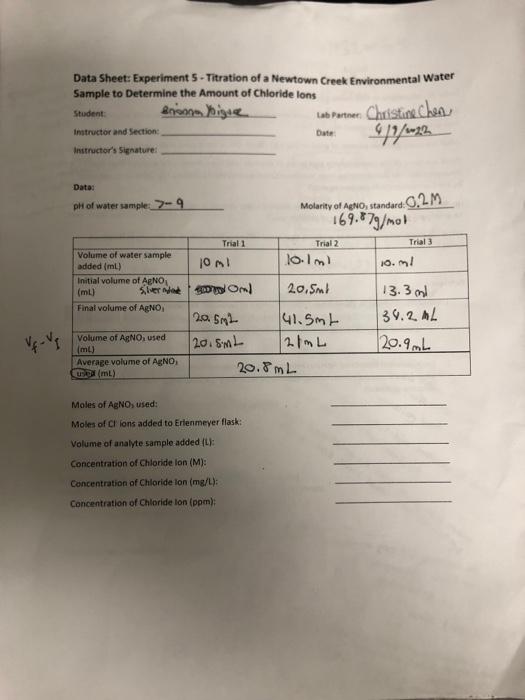 Solved Data Sheet: Experiment 5-Titration of a Newtown Creek | Chegg.com