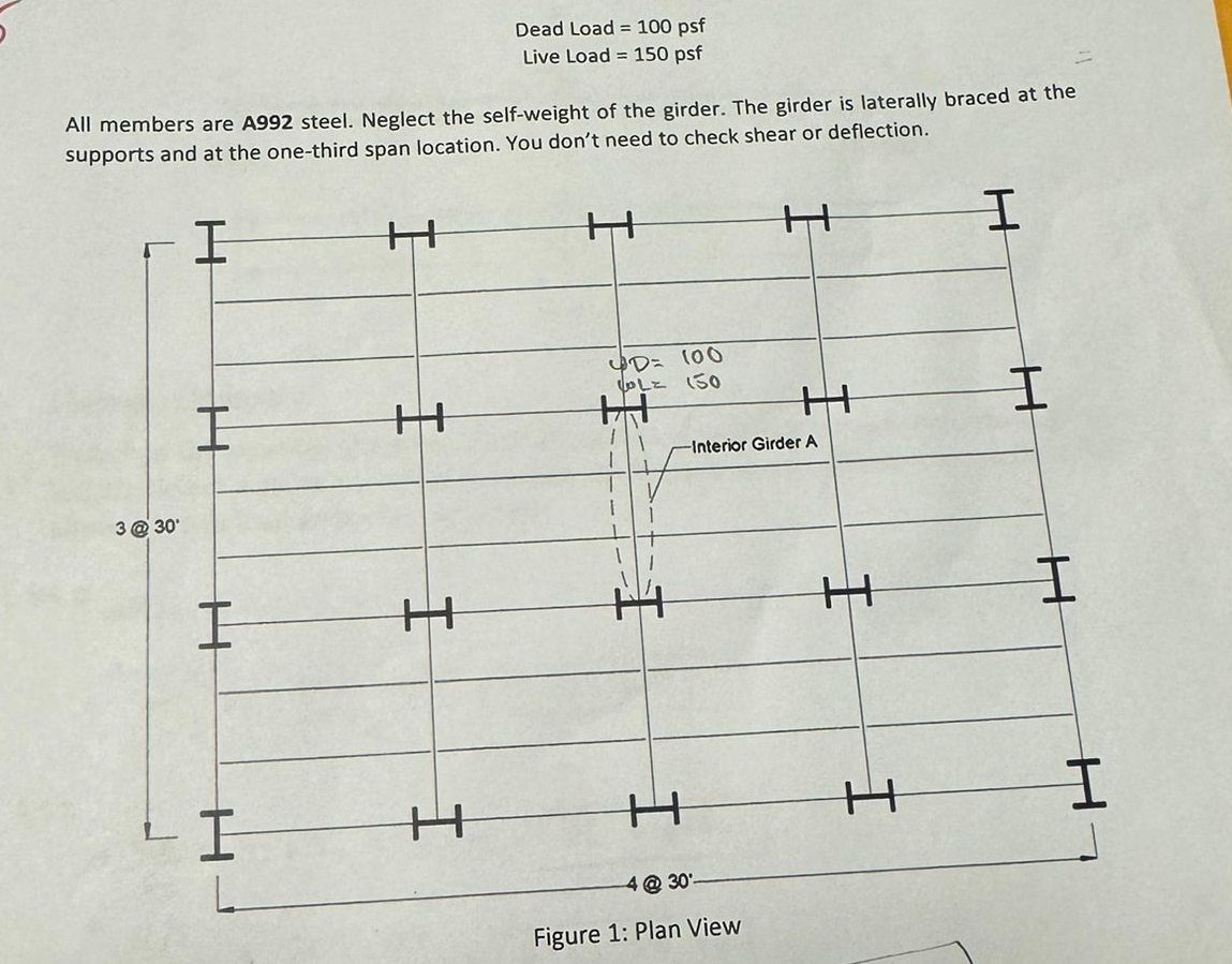 Solved Design interior girder A to carry the following | Chegg.com