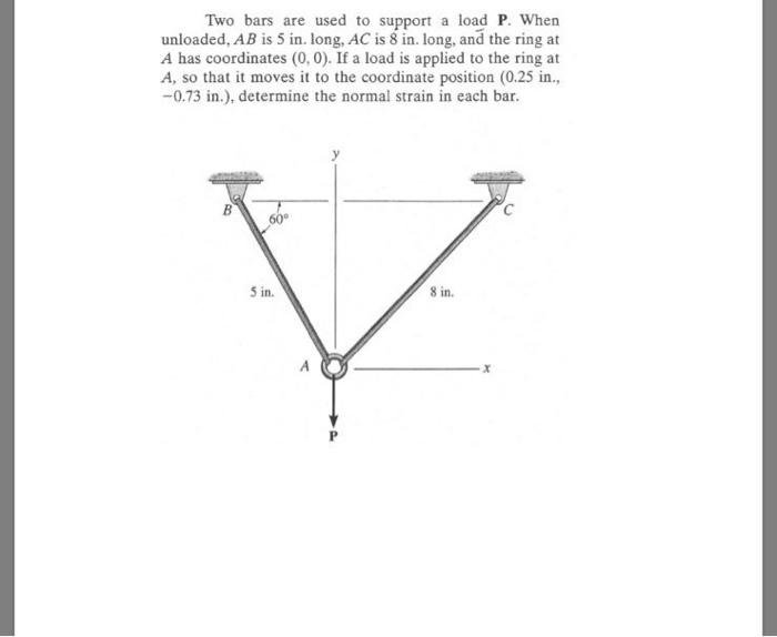 Solved Two Bars Are Used To Support A Load P. When Unloaded, | Chegg.com