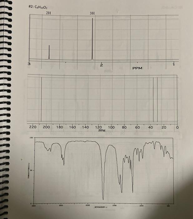 H2: \( \mathrm{C}_{6} \mathrm{H}_{10} \mathrm{O}_{2} \)
\begin{tabular}{|l|l|l|l|l|l|}
\hline & & & \( 3 \mathrm{H} \) & \\
\