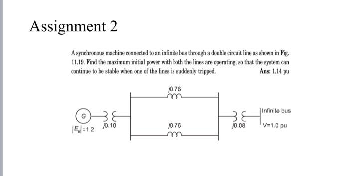 Solved Assignment 2 A synchronous machine connected to an | Chegg.com