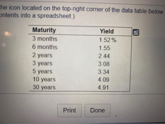 Solved The Yields For Treasuries With Differing Maturities | Chegg.com