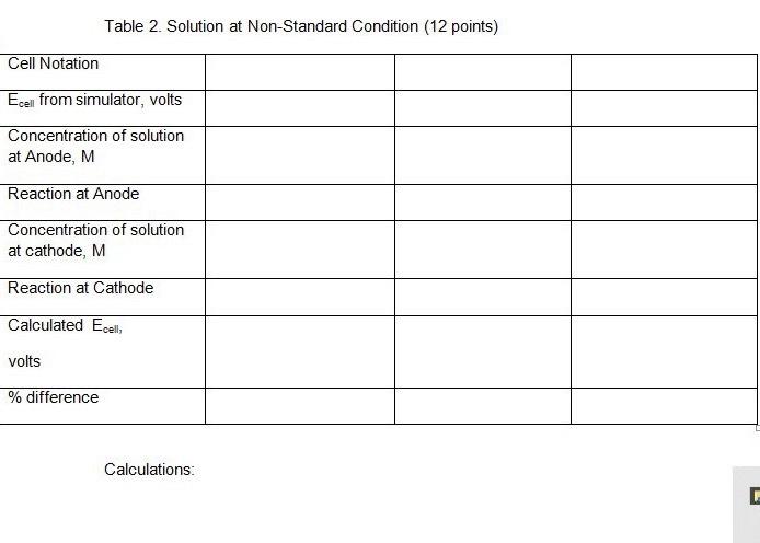 A. Voltaic Cell Table 1. Solution Concentration at | Chegg.com