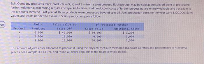 Solved Split Company produces three products −X,Y, and Z - | Chegg.com