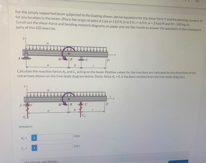 Solved For the simply supported beam subjected to the | Chegg.com