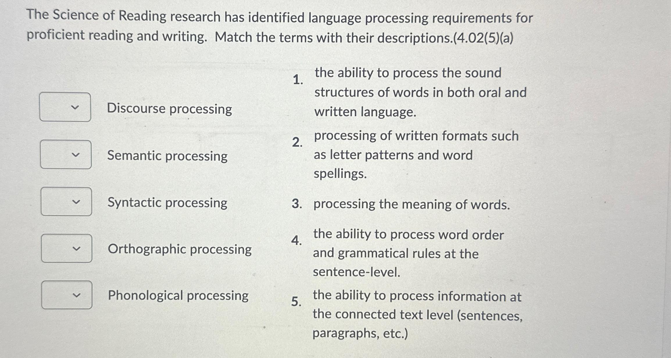 Solved The Science of Reading research has identified