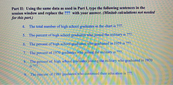 pie chart minitab 18 pie chart minitab 18