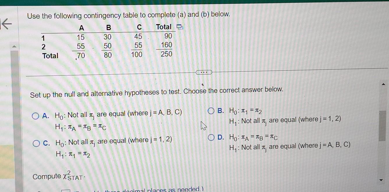 Solved Use The Following Contingency Table To Complete (a) | Chegg.com