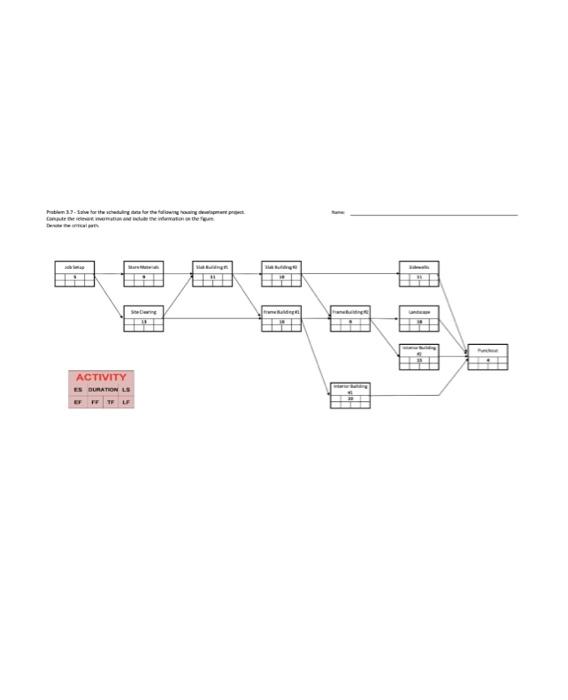 Solved fowen tho wheal defsProblem 1.7 - Solwe for the | Chegg.com