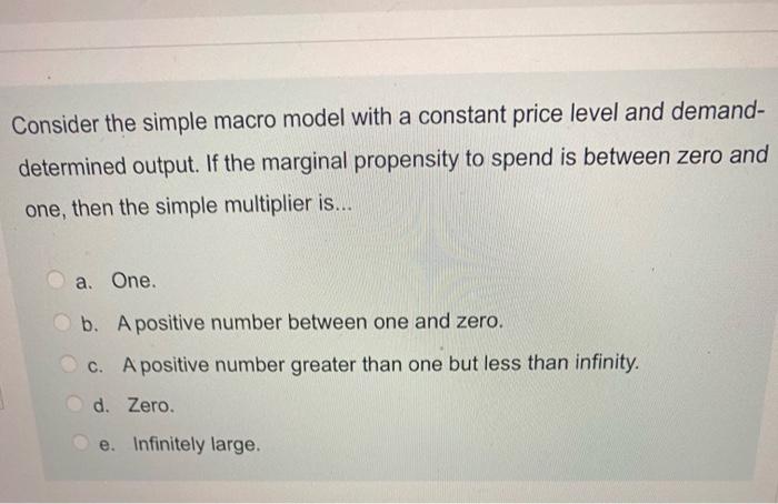 Solved Consider the simple macro model with a constant price | Chegg.com