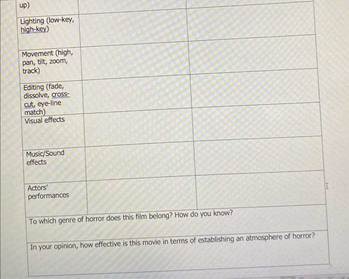 Film Screening For this activity you will need to | Chegg.com