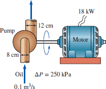 Solved An Oil Pump Is Drawing 18 Kw Of Electric Power While Pumpi Chegg 