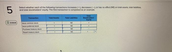 Excel Leave Blank If No Value