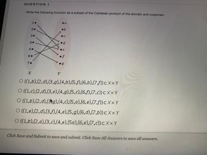 Solved QUESTION 1 Write The Following Function As A Subset | Chegg.com