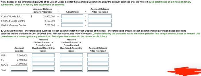 Solved manufacturing labcur-hours using a budgeted direct | Chegg.com