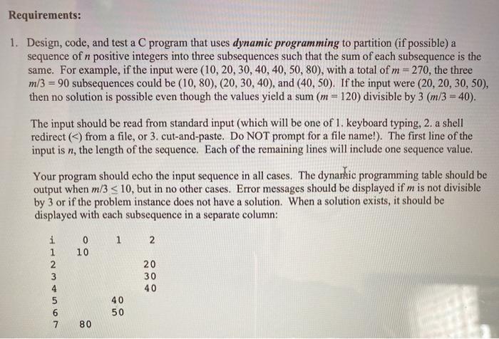 Solved Requirements: 1. Design, code, and test a C program | Chegg.com