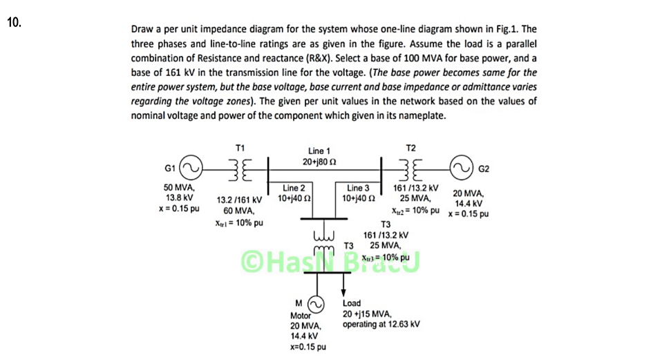 Solved Draw a per unit impedance diagram for the system | Chegg.com