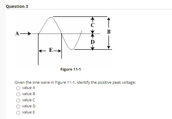 Solved Question 1 A complete sine wave contains: 31/2 | Chegg.com