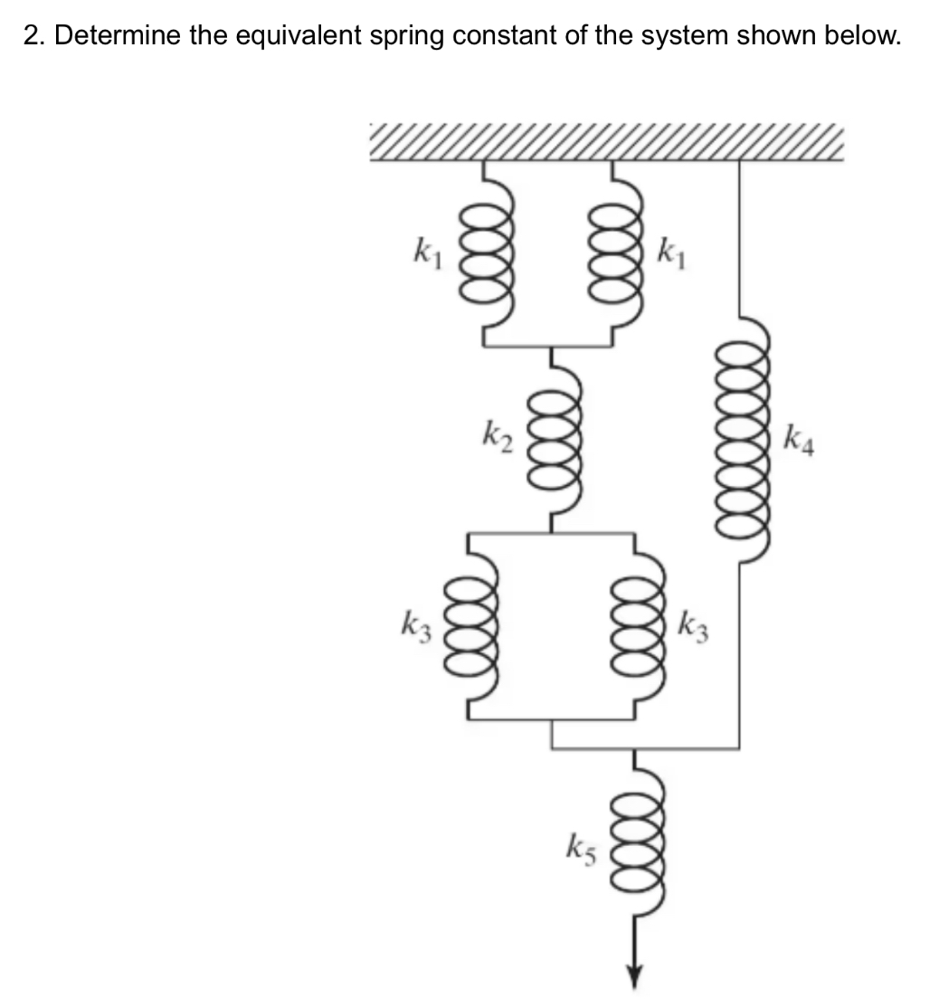 Solved Determine the equivalent spring constant of the | Chegg.com